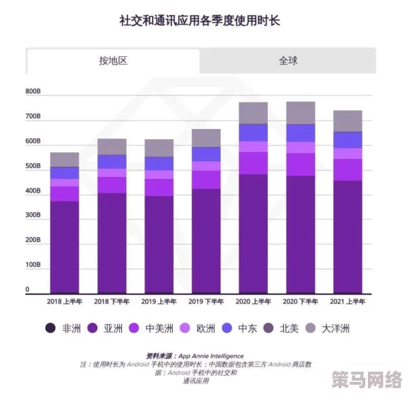 综合图区亚洲网友自拍：最新流行趋势与社交媒体影响力分析，展现多元文化与个性化表达的魅力