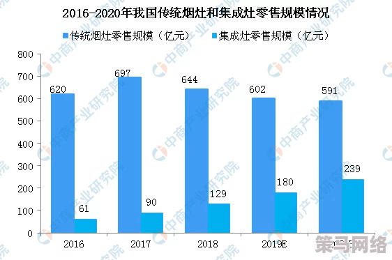 国产精在线：最新数据显示国产精产品市场需求激增，行业前景广阔引发热议