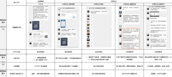 十八模1.1.3应用：深入解析该版本在实际项目中的具体应用场景与效果评估，助力用户更好地理解其功能