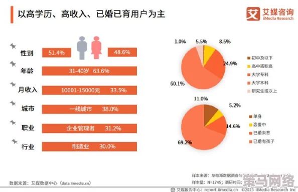 小黄文play：近期网络文学热潮引发讨论，年轻人对成人内容的接受度与创作趋势分析