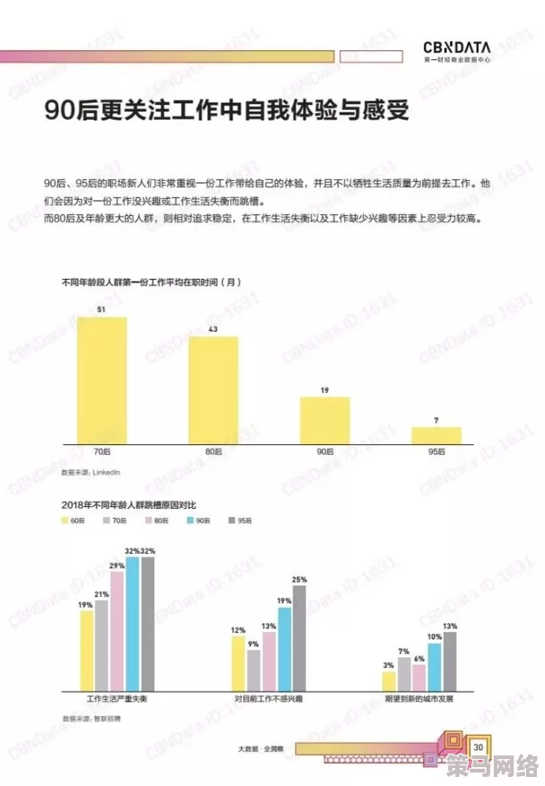 XXX HD 100 处：解密其独特技术优势与在行业中的应用前景及未来发展趋势