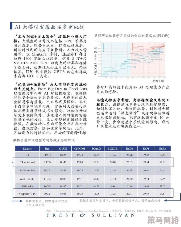 一级做a爰性色毛片：最新动态揭示行业发展趋势与市场变化，关注未来潜力与挑战