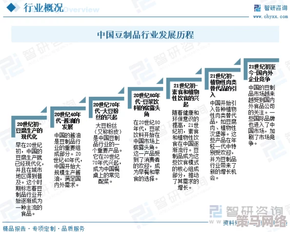 麻豆我精产国品一二三产李宗瑞：新动态揭示产业链升级与市场前景分析，助力地方经济发展