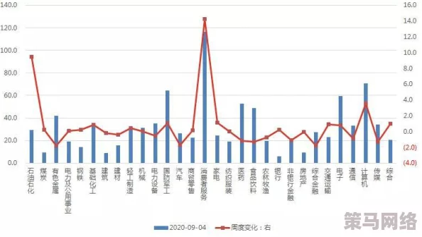 日本xxx：东京奥运会后经济复苏缓慢，专家分析未来发展趋势与挑战