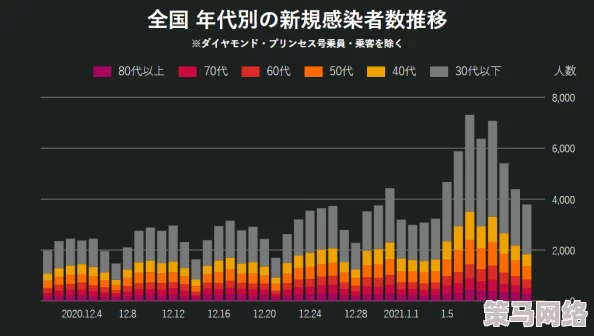 日本xxx：东京奥运会后经济复苏缓慢，专家分析未来发展趋势与挑战