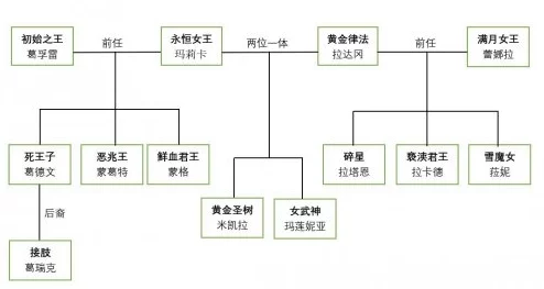 男女做爰全过程免费的看，最新研究显示情感连接对伴侣关系的重要性，引发热议与关注