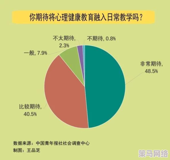 婷婷久久综合九色综合九七：最新研究显示，社交媒体对青少年心理健康的影响日益严重，引发广泛关注与讨论