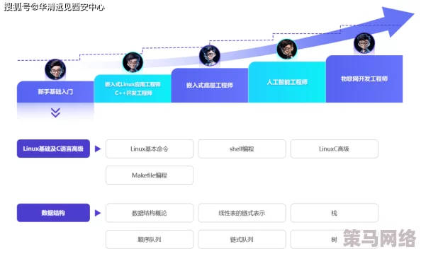 2024年度绝杀招募系统全面介绍：创新机制引领人才选拔新风尚