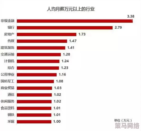 yp＊请牢记此域名防止失联，网站域名的重要性远超你的想象