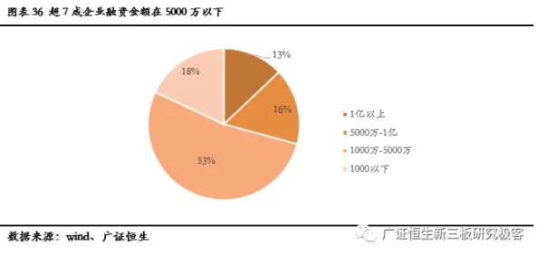 国内精品一区二区三区αv：最新动态揭示行业发展趋势与市场前景，助力企业创新与转型升级的关键因素分析