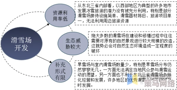 国产精品久久久久影院：最新动态揭示行业发展趋势与市场潜力，助力观众享受更优质的观影体验