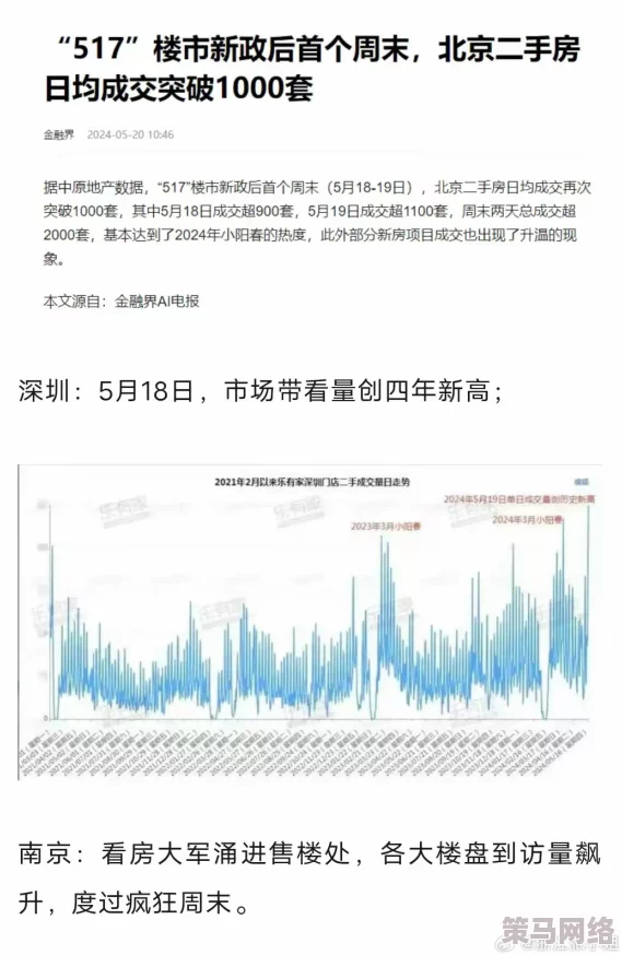 精品国产乱子伦一区：最新政策发布引发热议，专家解读未来发展趋势与市场影响