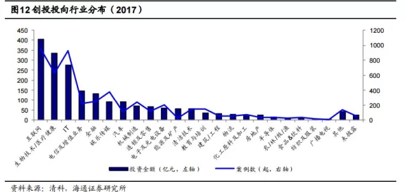 九幺黄高危风险9.1：分析当前市场形势及其对投资者的潜在影响与应对策略