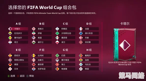 FIFA2024巴西世界杯：全新成就系统解锁荣耀之路，挑战与辉煌并存