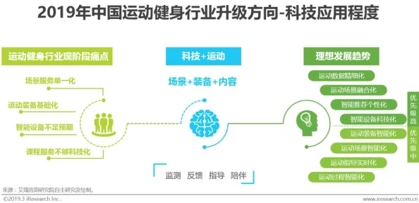 国产淫语对白在线：最新动态揭示了行业发展趋势与用户需求的变化，值得关注！