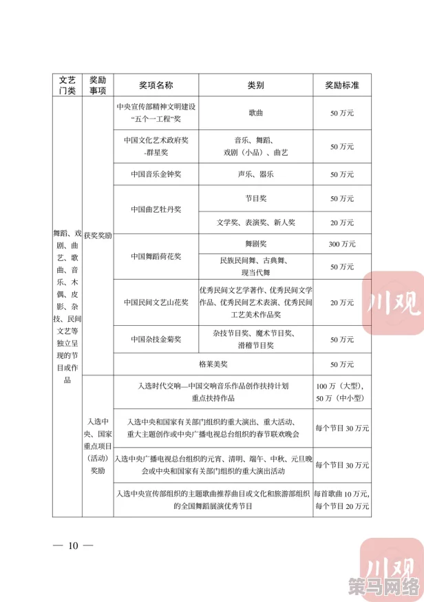 四川XXXXXLMEDJYF7777：最新进展揭示了该项目在科技创新与可持续发展方面的重要性和未来潜力