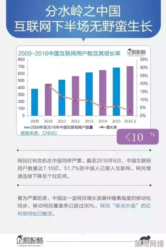 2021年高清无专码区曰的精彩内容与趋势分析