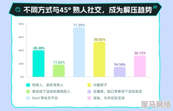 逼逼：最新动态揭示了社交媒体对年轻人心理健康的深远影响，引发广泛关注与讨论