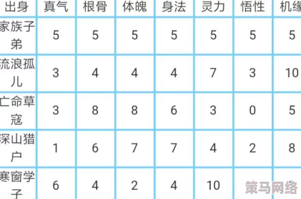 玄元剑仙深度解析：全面探索炼器方法与技巧指南