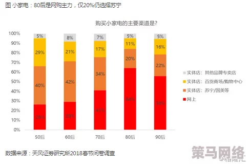 高清电视射频线品牌推荐：2023年市场上最受欢迎的射频线品牌及其特点分析