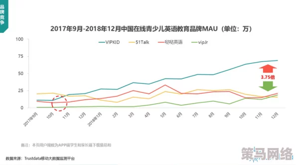 男操女视频在线观看：最新动态显示该视频平台用户活跃度持续上升，内容更新频繁，吸引了大量新用户关注