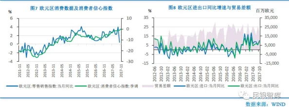 1819：全球经济形势变化引发市场波动，专家分析未来发展趋势与投资机会