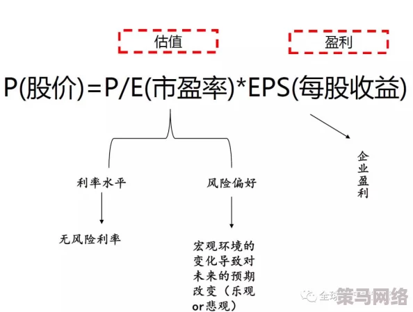 17C18：了解这一重要气候变化年份及其对生态和人类社会的深远影响