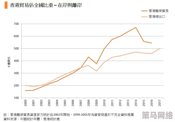 香港三级午夜理伦三级：最新进展揭示影片在市场反响及观众反馈方面的变化与趋势分析