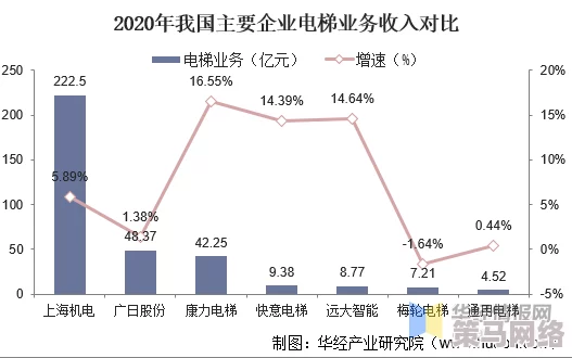 yp进口：分析其对全球贸易格局的影响及未来发展趋势研究